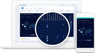 Salesforce Analytics